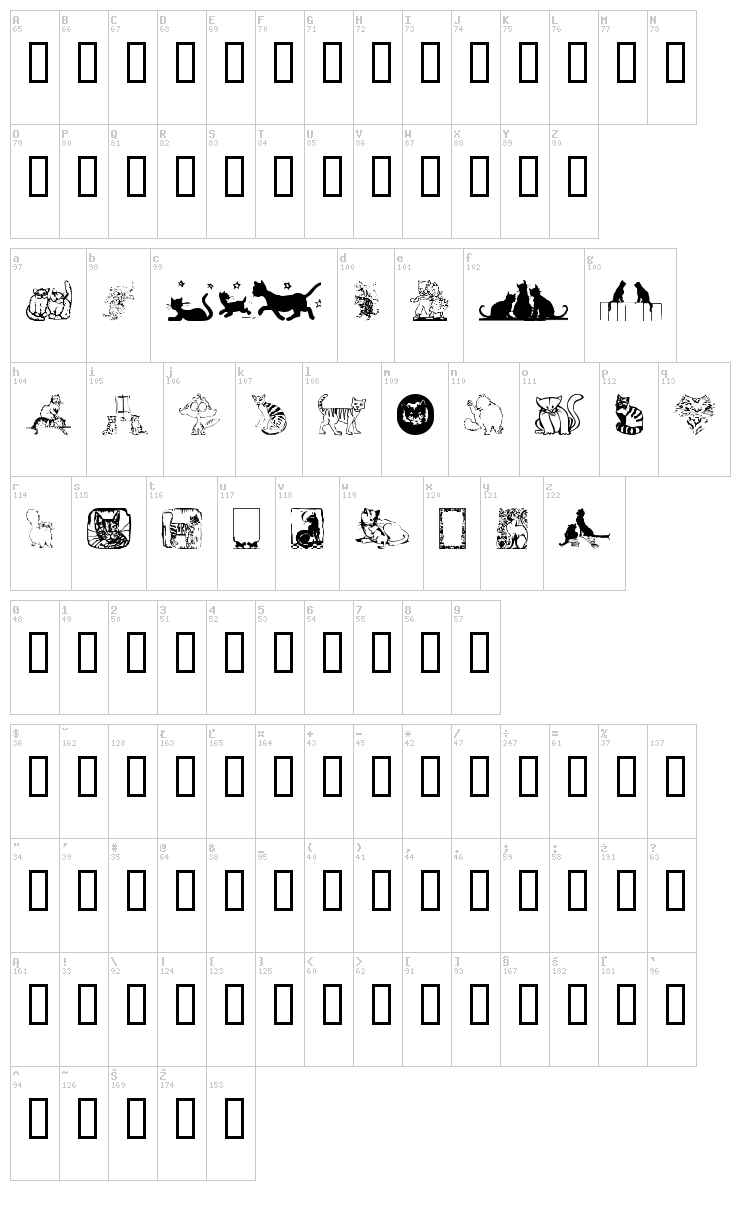 Karen's Kitties font map